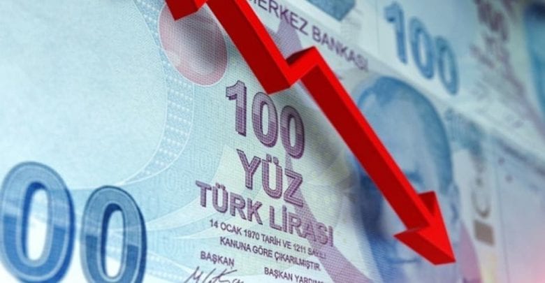 الإقتصاد التركي