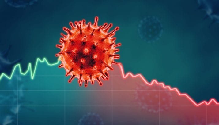 La pandémie du nouveau coronavirus
