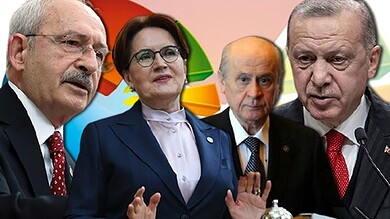 استطلاع رأي تركي