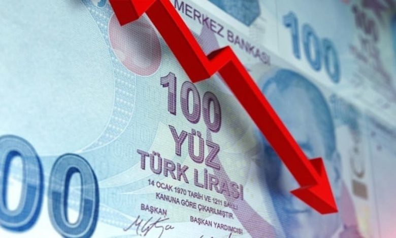 La Livre turque