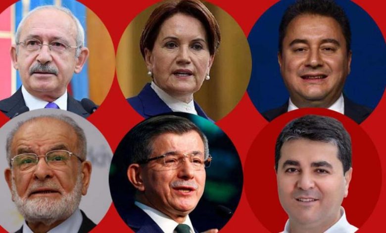 Turkish opposition