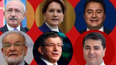 partis d'opposition turcs