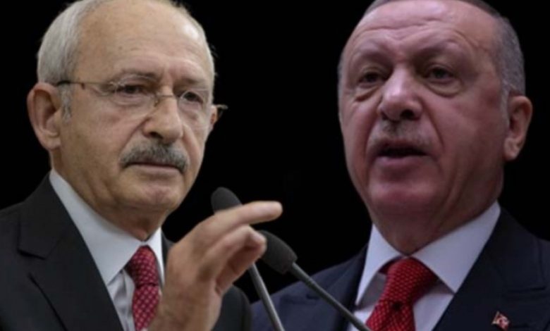 Kilicdaroglu régime turc