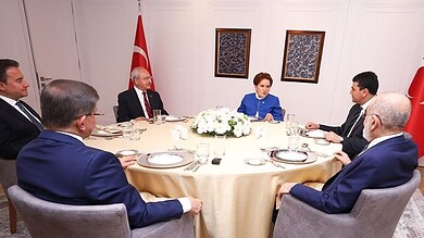 المعارضة التركية