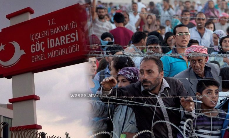 Le régime turc réfugiés