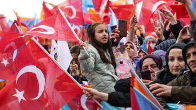 Turkiye elections