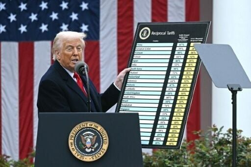 Markets Plunge Worldwide for a second Day
